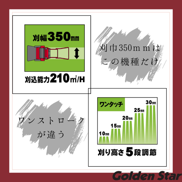Golden Star GCX-3500L Push Cylinder Mower